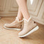 Women’s Faux Fur Lined Chunky Sole Ankle Snow Boots